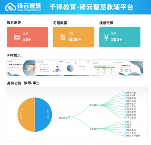 图片 50